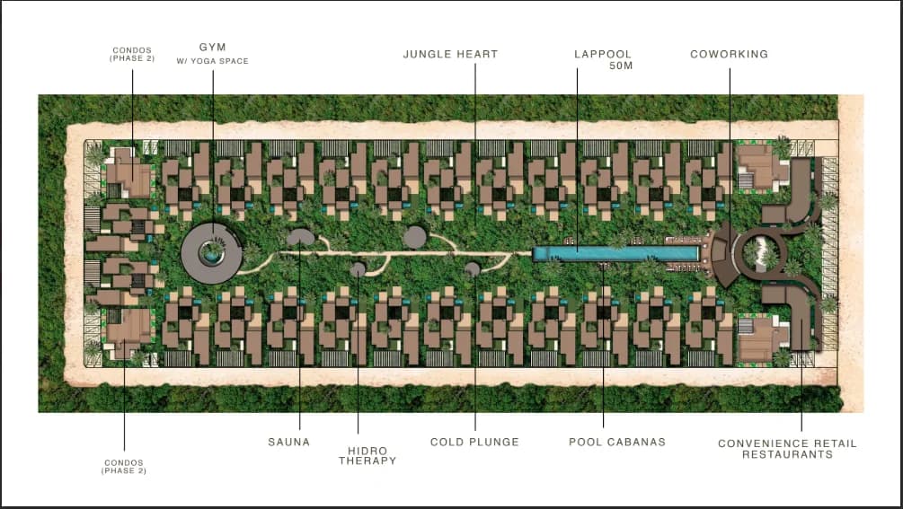 Master Plan ULUMI, distribución de amenidades